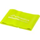 Physioband Fit. Band 250cm 1.0 YELLOW